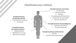 Complicaciones
cardiovasculares:
• Insuficiencia cardiaca
• Arritmias
Manifestaciones clínicas
Complicaciones hematológicas:
• Anemia hemolítica
• Trombocitopenia
Complicaciones
neuromusculares:
• Rabdomiólisis
• Debilidad muscular
• Necrosis muscular
Complicaciones pulmonares:
• Edema
• Insuficiencia respiratoria
Complicaciones nerviosas:
• Parestesias
• Desorientacion
• Vertigo
• Encefalopatia de Wernicke
• Sindrome de Korsakoff
• Neuritis periferica
 