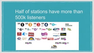Half of stations have more than
500k listeners
 