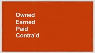 Owned
Earned
Paid
Contra’d
 