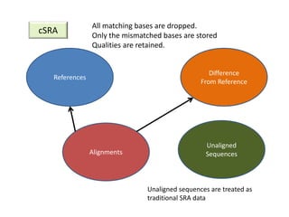 SRA-System (7).ppsx