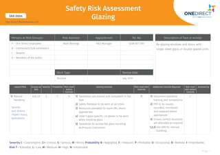 Page 1
One Direct Maintenance Ltd
Safety Risk Assessment
Glazing
SRA 0004
Severity C = Catastrophic, Cr = Critical, S = Serious, M = Minor, Probability N = Negligible, F = Frequent, P = Probable, O = Occasional, R = Remote, I = Improbable,
Risk T = Tolerable, L = Low, M = Medium, H = High, N = Intolerable
Persons at Risk (Groups) Risk Assessor Appointment Tel. No. Description of Task or Activity
A – One Direct employees Mark Bloxidge H&S Manager 0208 821 5197 Re-glazing windows and doors with
single sheet glass or double glazed units
B – Contractors/Sub contractors
C – Tenants
D – Members of the public
Work Type Review Date
Routine July 2019
Hazard/Risk Groups at
Risk
Severity Probability Risk Level
before
Controls
Existing Controls Risk Level with
Controls
Additional Controls Required Risk Level
with added
Controls
Actioned by
1)	 Manual
Handling:
Sprains
and strains,
impact injury,
lacerations
A,B,C,D S F H 1)	 Operatives are trained and competent in the
task
2)	 Safety footwear to be worn at all times
3)	 Resources available for team lifts where
appropriate
4)	 Level 5 glass specific cut gloves to be worn
when handling glass
5)	 Operatives to receive flat glass handling
techniques instruction
M 1)	 Document operative
training and competence
2)	 PPE to be issued,
recorded, monitored
and replaced where
appropriate
3)	 Ensure correct resources
are allocated as required
1,2,3) 
See SRA for manual
handling
L
 
