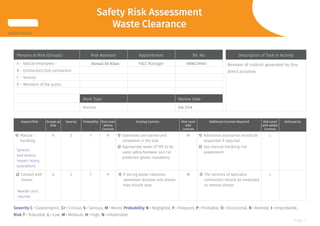 Page 1
SAUDI SALCO
Safety Risk Assessment
Waste Clearance
Severity C=Catastrophic, Cr=Critical, S=Serious, M=Minor, Probability N=Negligible, F=Frequent, P=Probable, O=Occasional, R=Remote, I=Improbable,
Risk T=Tolerable, L=Low, M=Medium, H=High, N=Intolerable
Persons at Risk (Groups) Risk Assessor Appointment Tel. No. Description of Task or Activity
A – SALCO employees Ahmad Ali Khan H&S Manager 0506219441 Removal of rubbish generated by One
Direct activities
B – Contractors/Sub contractors
C – Tenants
D – Members of the public
Work Type Review Date
Routine Feb 2024
Hazard/Risk Groups at
Risk
Severity Probability Risk Level
before
Controls
Existing Controls Risk Level
with
Controls
Additional Controls Required Risk Level
with added
Controls
Actioned by
1) Manual
handling
Sprains
and strains,
impact injury,
lacerations
A S F H 1) Operatives are trained and
competent in the task
2) Appropriate levels of PPE to be
used, safety footwear and cut
protection gloves mandatory
M 1) Additional assistance should be
requested if required
2) See manual handling risk
assessment
L
2) Contact with
sharps
Needle stick
injuries
A S F H 1) If during waste clearance
operatives discover any sharps
they should stop
M 1) The services of specialist
contractors should be employed
to remove sharps
L
 