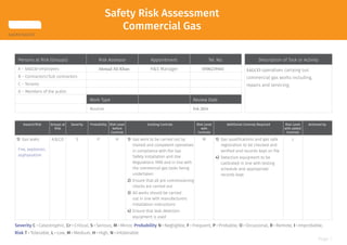 Page 1
SRA 0023
SAUDI SALCO
Safety Risk Assessment
Commercial Gas
Severity C=Catastrophic, Cr=Critical, S=Serious, M=Minor, Probability N=Negligible, F=Frequent, P=Probable, O=Occasional, R=Remote, I=Improbable,
Risk T=Tolerable, L=Low, M=Medium, H=High, N=Intolerable
Persons at Risk (Groups) Risk Assessor Appointment Tel. No. Description of Task or Activity
A – SALCO employees Ahmad Ali Khan H&S Manager 0506219441 SALCO operatives carrying out
commercial gas works including,
repairs and servicing.
B – Contractors/Sub contractors
C – Tenants
D – Members of the public
Work Type Review Date
Routine Feb 2024
Hazard/Risk Groups at
Risk
Severity Probability Risk Level
before
Controls
Existing Controls Risk Level
with
Controls
Additional Controls Required Risk Level
with added
Controls
Actioned by
1) Gas leaks
Fire, explosion,
asphyxiation
A,B,C,D S P H 1) Gas work to be carried out by
trained and competent operatives
in compliance with the Gas
Safety Installation and Use
Regulations 1998 and in line with
the commercial gas tasks being
undertaken
2) Ensure that all pre commissioning
checks are carried out
3) All works should be carried
out in line with manufacturers
installation instructions
4) Ensure that leak detection
equipment is used
M 1) Gas qualifications and gas safe
registration to be checked and
verified and records kept on file
4) Detection equipment to be
calibrated in line with testing
schedule and appropriate
records kept
L
 