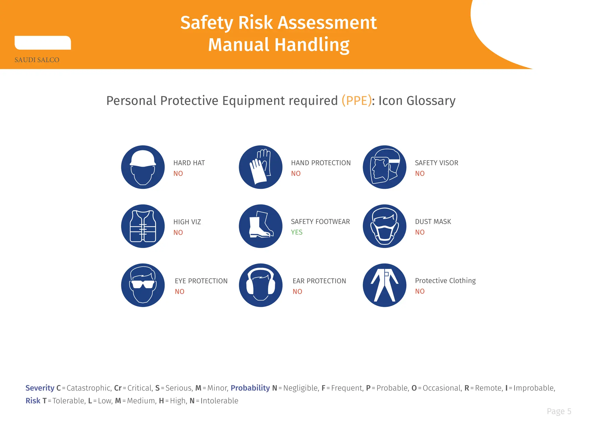 sra0024-Risk assessment _manual_handling.pdf