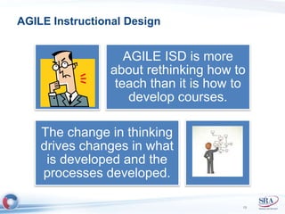 AGILE Instructional Design 
13 
AGILE ISD is more 
about rethinking how to 
teach than it is how to 
develop courses. 
The change in thinking 
drives changes in what 
is developed and the 
processes developed. 
 