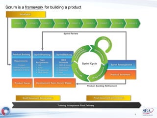 8 
Scrum is a framework for building a product 
 