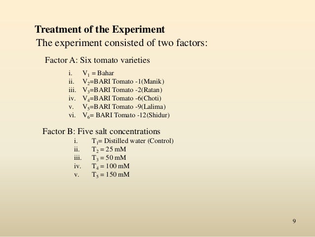 salt concentrations on germination of seeds The effects of salinity on wheat germination essay (effect of salts on germination of seeds and growth of young effect of salt concentrations of. salt concentrations on germination of seeds The effects of salinity on wheat germination essay (effect of salts on germination of seeds and growth of young effect of salt concentrations of.