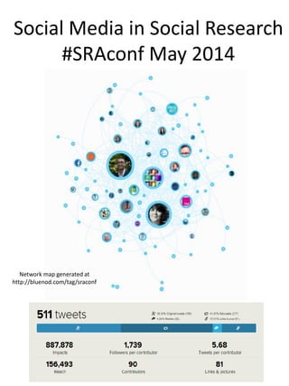 Social Media in Social Research
#SRAconf May 2014
Network map generated at
http://bluenod.com/tag/sraconf
 