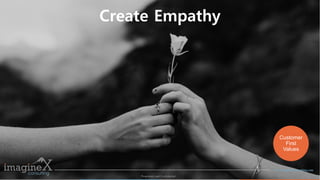 Proprietary and Confidential
www.imagineXconsulting.com
Create Empathy
Customer
First
Values
 