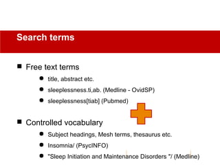  Free text terms
 title, abstract etc.
 sleeplessness.ti,ab. (Medline - OvidSP)
 sleeplessness[tiab] (Pubmed)
 Controlled vocabulary
 Subject headings, Mesh terms, thesaurus etc.
 Insomnia/ (PsycINFO)
 "Sleep Initiation and Maintenance Disorders "/ (Medline)
Search terms
 