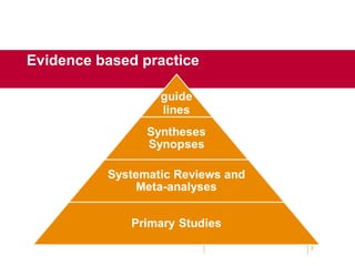 3
Evidence based practice
 