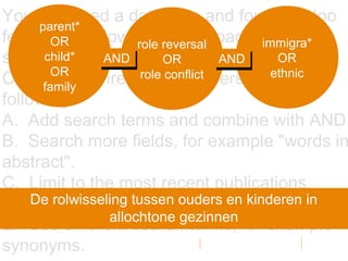 You searched a database and found far too
few results. How can you broaden your
search and increase the search results?
Choose the three right answers from the
following.
A. Add search terms and combine with AND.
B. Search more fields, for example "words in
abstract".
C. Limit to the most recent publications.
D. Combine the search terms with OR.
E. Use different search terms, for example
synonyms.
immigra*
OR
ethnic
role reversal
OR
role conflict
parent*
OR
child*
OR
family
ANDAND ANDAND
De rolwisseling tussen ouders en kinderen in
allochtone gezinnen
 