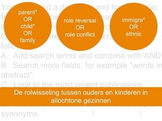 You searched a database and found far too
few results. How can you broaden your
search and increase the search results?
Choose the three right answers from the
following.
A. Add search terms and combine with AND.
B. Search more fields, for example "words in
abstract".
C. Limit to the most recent publications.
D. Combine the search terms with OR.
E. Use different search terms, for example
synonyms.
parent*
OR
child*
OR
family
role reversal
OR
role conflict
immigra*
OR
ethnic
De rolwisseling tussen ouders en kinderen in
allochtone gezinnen
 