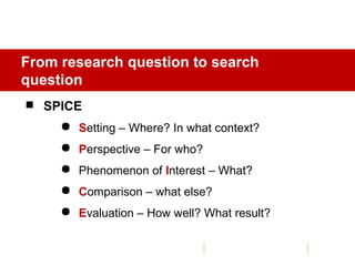 From research question to search
question
 SPICE
 Setting – Where? In what context?
 Perspective – For who?
 Phenomenon of Interest – What?
 Comparison – what else?
 Evaluation – How well? What result?
 