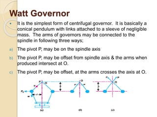 Watt Governor
 It is the simplest form of centrifugal governor. It is basically a
conical pendulum with links attached to a sleeve of negligible
mass. The arms of governors may be connected to the
spindle in following three ways;
a) The pivot P, may be on the spindle axis
b) The pivot P, may be offset from spindle axis & the arms when
produced intersect at O.
c) The pivot P, may be offset, at the arms crosses the axis at O.
 
