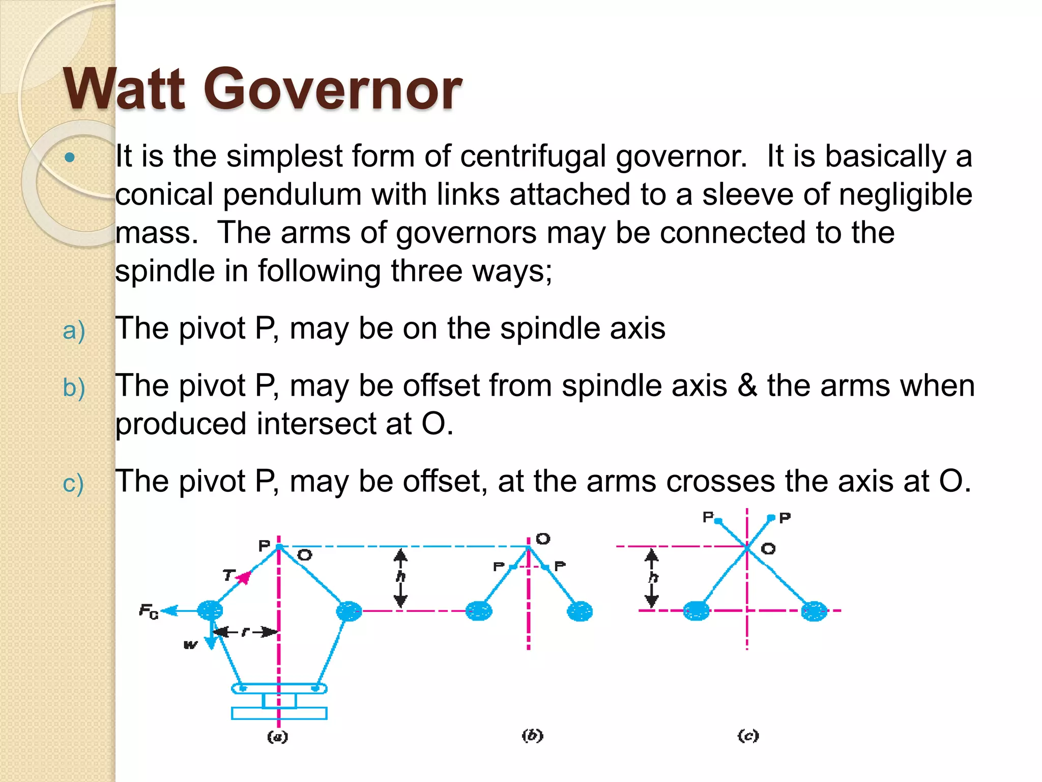 Watt Governor
 It is the simplest form of centrifugal governor. It is basically a
conical pendulum with links attached to a sleeve of negligible
mass. The arms of governors may be connected to the
spindle in following three ways;
a) The pivot P, may be on the spindle axis
b) The pivot P, may be offset from spindle axis & the arms when
produced intersect at O.
c) The pivot P, may be offset, at the arms crosses the axis at O.
 