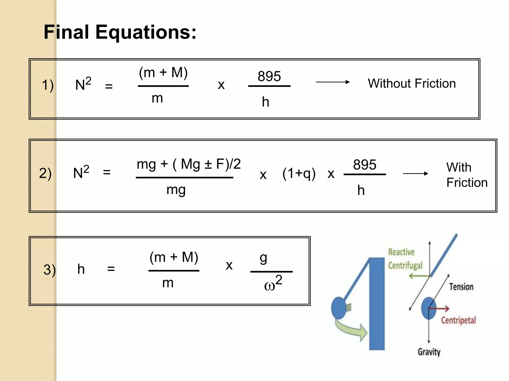 Final Equations:
mg + ( Mg ± F)/2
mg
2) N2 = x
895
h
(1+q) x With
Friction
3) h =
(m + M)
m
x
g
2
1) N2
=
(m + M)
m
x
895
h
Without Friction
 