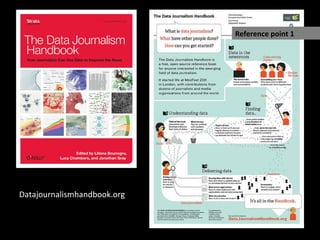 Datajournalismhandbook.org
Reference point 1
 