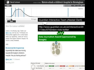 Guardian Interactive Team (Alastair Dant)
http://www.guardian.co.uk/uk/interactive/20
11/dec/07/london-riots-twitter
Data Journalism Award (sponsored by
Google)
 
