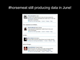 #horsemeat still producing data in June!
 