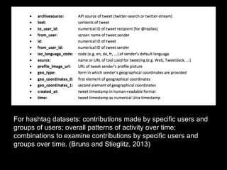 For hashtag datasets: contributions made by specific users and
groups of users; overall patterns of activity over time;
combinations to examine contributions by specific users and
groups over time. (Bruns and Stieglitz, 2013)
 