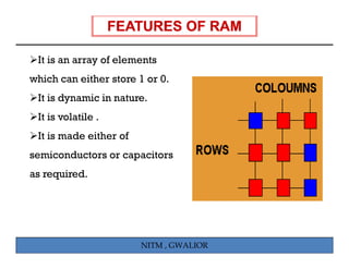 It is an array of elements
which can either store 1 or 0.
 It is dynamic in nature.
 It is volatile .
 It is made either of
semiconductors or capacitors
   i   d               i
as required.




                        NITM , GWALIOR
 