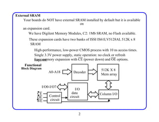 External SRAM
Your boards do NOT have external SRAM installed by default but it is available
on
an expansion card.
We have Digilent Memory Modules, C2: 1Mb SRAM, no Flash available.
These expansion cards have two banks of ISSI IS61LV5128AL 512K x 8
SRAM
High-performance, low-power CMOS process with 10 ns access times.
Single 3.3V power supply, static operation: no clock or refresh
required.
Easy memory expansion with CE (power down) and OE options.
Functional
Block Diagram
A0-A18
I/O0-I/O7
I/O
data
circuit
CE
OE
WE
2
Control
circuit
Column I/O
512K X 8
Mem array
Decoder
 