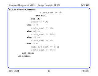 Hardware Design with VHDL
HDL of Memory Controller
Design Example: SRAM ECE 443
state_next <=
end if;
end if;
ready <= ’1’;
when w1 =>
r1;
state_next
when w2 =>
state_next
when r1 =>
state_next
when r2 =>
<= w2;
<= idle;
<= r2;
data_s2f_next
state_next <=
end case;
end process;
<= dio;
idle;
ECE UNM 20 (12/3/08)
 
