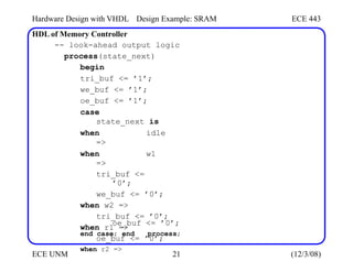 Hardware Design with VHDL
HDL of Memory Controller
Design Example: SRAM ECE 443
-- look-ahead output logic
process(state_next)
begin
tri_buf <= ’1’;
we_buf <= ’1’;
oe_buf <= ’1’;
case
state_next is
when idle
=>
when w1
=>
tri_buf <=
’0’;
we_buf <= ’0’;
when w2 =>
tri_buf <= ’0’;
when r1 =>
oe_buf <= ’0’;
when r2 =>
oe_buf
end case; end
<= ’0’;
process;
ECE UNM 21 (12/3/08)
 