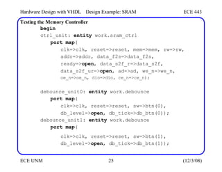 Hardware Design with VHDL Design Example: SRAM ECE 443
Testing the Memory Controller
begin
ctrl_unit: entity work.sram_ctrl
port map(
clk=>clk, reset=>reset, mem=>mem, rw=>rw,
addr=>addr, data_f2s=>data_f2s,
ready=>open, data_s2f_r=>data_s2f,
data_s2f_ur=>open, ad=>ad, we_n=>we_n,
oe_n=>oe_n, dio=>dio, ce_n=>ce_n);
debounce_unit0: entity work.debounce
port map(
clk=>clk, reset=>reset, sw=>btn(0),
db_level=>open, db_tick=>db_btn(0));
debounce_unit1: entity work.debounce
port map(
clk=>clk, reset=>reset, sw=>btn(1),
db_level=>open, db_tick=>db_btn(1));
ECE UNM 25 (12/3/08)
 