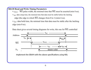 SRAM Read and Write Timing Parameters
• tPWE1: WE pulse width, the minimal time that WE must be asserted (min 8 ns).
• tSD: data setup time, the minimal time that data must be stable before the latching
edge (the edge in which WE changes from 0 to 1) (min 6 ns).
• tHD: data hold time, the minimal time that data must be stable after the latching
edge (min 0 ns).
Data sheet gives several timing diagrams for write, this one for WE controlled
tWC
Address
tSA
tPWE1
WE
tSD tHD
Din datain valid
6
tHA
Implement the SRAM with the above specifications using HDL
 