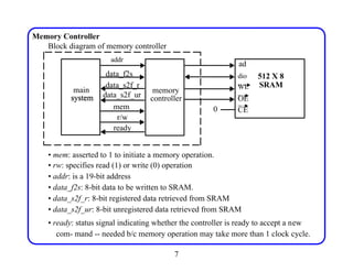 Memory Controller
Block diagram of memory controller
data_s2f_ur
system
CE
• mem: asserted to 1 to initiate a memory operation.
• rw: specifies read (1) or write (0) operation
• addr: is a 19-bit address
• data_f2s: 8-bit data to be written to SRAM.
• data_s2f_r: 8-bit registered data retrieved from SRAM
• data_s2f_ur: 8-bit unregistered data retrieved from SRAM
• ready: status signal indicating whether the controller is ready to accept a new
com- mand -- needed b/c memory operation may take more than 1 clock cycle.
7
ad
dio 512 X 8
WE SRAM
OE
main
system
addr
data_f2s
data_s2f_r
memory
controller
mem
r/w
ready
0
 