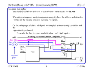 Hardware Design with VHDL
Memory Controller
Design Example: SRAM ECE 443
The memory controller provides a ’synchronous’ wrap around the SRAM.
When the main system wants to access memory, it places the address and data (for
writes) on the bus and activates mem and rw signals.
On the rising edge of clock, all signals are sampled by the memory controller and
the
operation is performed.
For reads, the data becomes available after 1 or 2 clock cycles.
Memory Controller Block Diagram
addr
data_f2s
ad
data_s2f_ur
dio
data_s2f_r
en
two read
ports WE
OE
ECE UNM 8 (12/3/08)
d q
en
d q
en
mem
rw
ready FSM q d
 