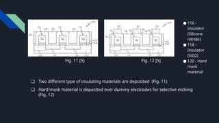 ● 116 -
Insulator
(Silicone
nitride)
● 118 -
Insulator
(SiO2)
● 120 - Hard
mask
material
❏ Two different type of insulating materials are deposited (Fig. 11)
❏ Hard mask material is deposited over dummy electrodes for selective etching
(Fig. 12)
Fig. 11 [5] Fig. 12 [5]
 