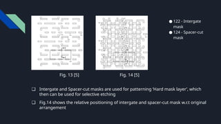 ● 122 - Intergate
mask
● 124 - Spacer-cut
mask
❏ Intergate and Spacer-cut masks are used for patterning ‘Hard mask layer’, which
then can be used for selective etching
❏ Fig.14 shows the relative positioning of intergate and spacer-cut mask w.r.t original
arrangement
Fig. 14 [5]
Fig. 13 [5]
 