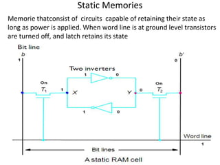 Static Memories
Memorie thatconsist of circuits capable of retaining their state as
long as power is applied. When word line is at ground level transistors
are turned off, and latch retains its state
 