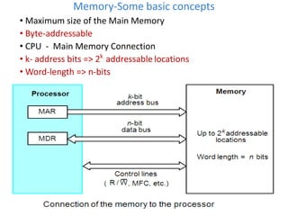 Memory-Some basic concepts
• Maximum size of the Main Memory
• Byte-addressable
• CPU - Main Memory Connection
• k- address bits => 2k
addressable locations
• Word-length => n-bits
 