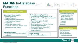 Analyzing Power of Tweets in Predicting Commodity Futures