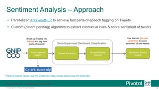 Analyzing Power of Tweets in Predicting Commodity Futures