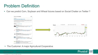 Analyzing Power of Tweets in Predicting Commodity Futures