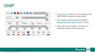 Analyzing Power of Tweets in Predicting Commodity Futures