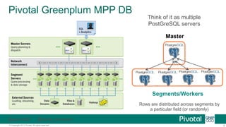 Analyzing Power of Tweets in Predicting Commodity Futures