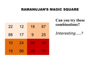 RAMANUJAN’S MAGIC SQUARE


                    Can you try these
                    combinations?
22   12   18   87

88   17   9    25   Interesting…..?

10   24   89   16

19   86   23   11
 