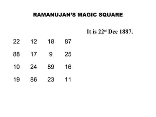 RAMANUJAN’S MAGIC SQUARE


                    It is 22nd Dec 1887.
22   12   18   87

88   17   9    25

10   24   89   16

19   86   23   11
 