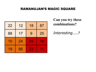 RAMANUJAN’S MAGIC SQUARE


                    Can you try these
22   12   18   87   combinations?

88   17   9    25   Interesting…..?

10   24   89   16

19   86   23   11
 
