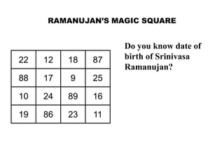 RAMANUJAN’S MAGIC SQUARE


                    Do you know date of
22   12   18   87   birth of Srinivasa
                    Ramanujan?
88   17   9    25

10   24   89   16

19   86   23   11
 