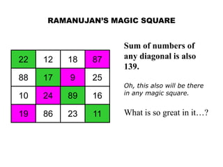 RAMANUJAN’S MAGIC SQUARE


                    Sum of numbers of
22   12   18   87   any diagonal is also
                    139.
88   17   9    25
                    Oh, this also will be there
                    in any magic square.
10   24   89   16

19   86   23   11   What is so great in it…?
 