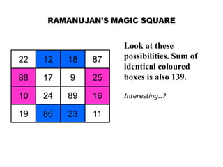 RAMANUJAN’S MAGIC SQUARE


                    Look at these
22   12   18   87   possibilities. Sum of
                    identical coloured
88   17   9    25   boxes is also 139.

10   24   89   16   Interesting..?

19   86   23   11
 
