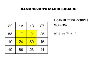RAMANUJAN’S MAGIC SQUARE


                    Look at these central
22   12   18   87   squares.

88   17   9    25   Interesting…?

10   24   89   16

19   86   23   11
 