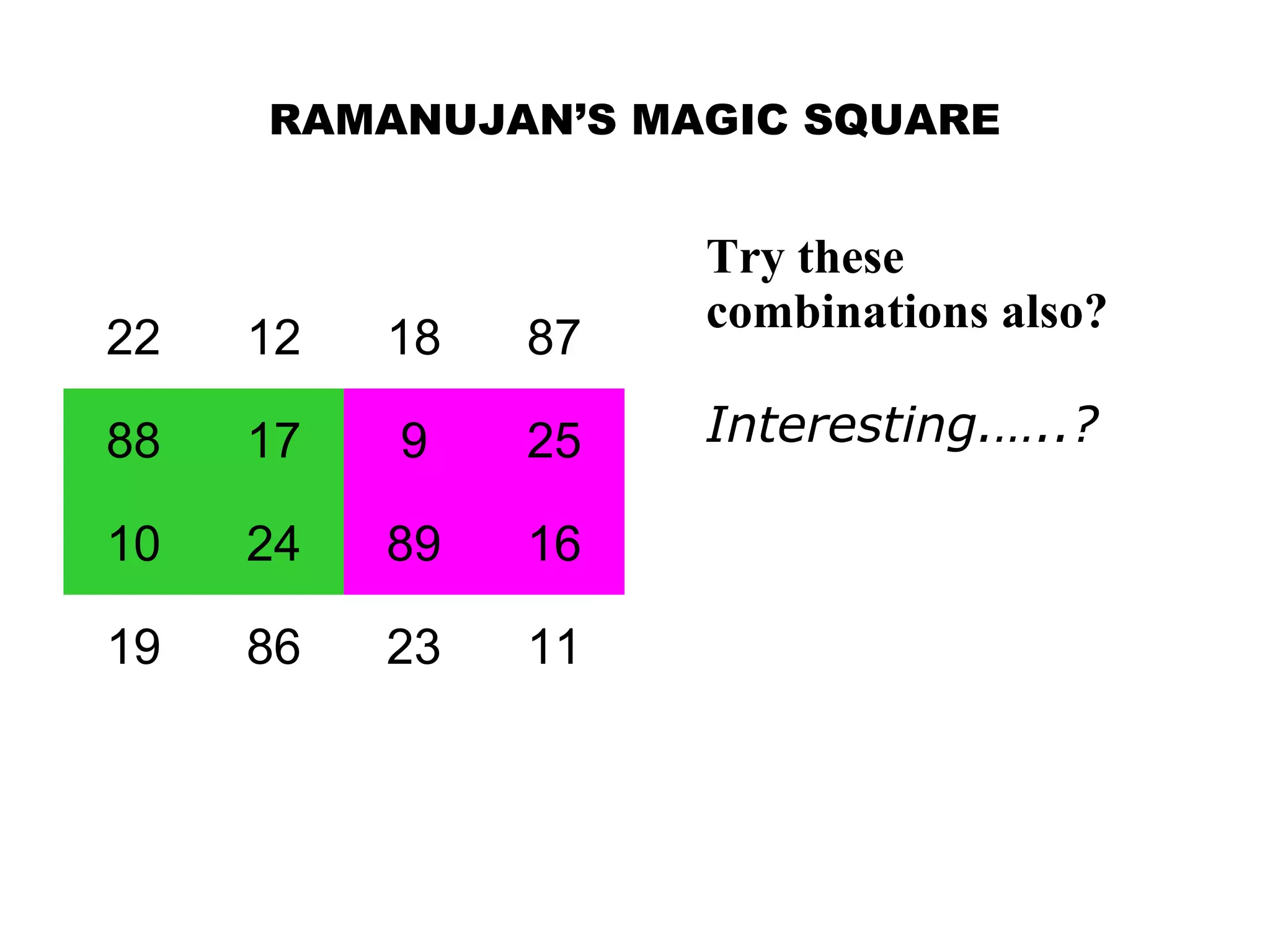 RAMANUJAN’S MAGIC SQUARE
22 12 18 87
88 17 9 25
10 24 89 16
19 86 23 11
Try these
combinations also?
Interesting.…..?
 